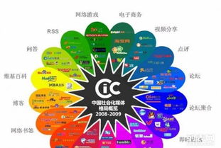 成都企業(yè)數(shù)字轉(zhuǎn)型新引擎 網(wǎng)站建設(shè)、推廣與網(wǎng)絡(luò)營(yíng)銷一體化解決方案